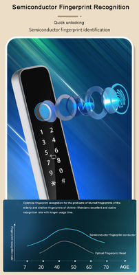 Smart Code Fingerprint Door Lock Intelligent Tuya Bluetooth Smart Locks TTlock With Code Smart Door lock