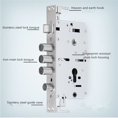 Stainless Steel Smart Door Lock Body for Bathroom Wooden Sliding Door Accessories Screws