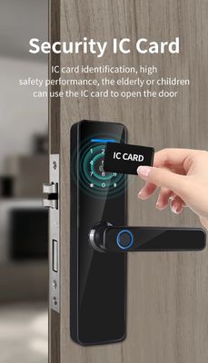Smart Home Door Lock S811 September Promotion with Wifi APP Control and Fingerprint Key Password Card