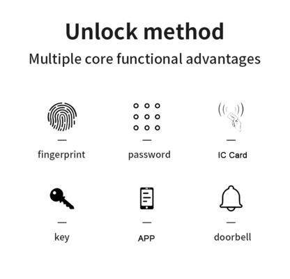 Smart Life Tuya Wifi Lock WiFi TTlock BLE Unlock Steel Door with Password Fingerprint