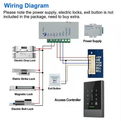 IP66 App Controlled Front Door Lock Waterproof Stainless Steel