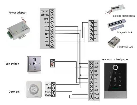 IP66 App Controlled Front Door Lock Waterproof Stainless Steel