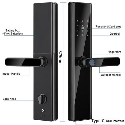 Upgrade Your Door Lock with Tuya Wifi/Zigbee/TTlock App Password Fingerprint Card Key