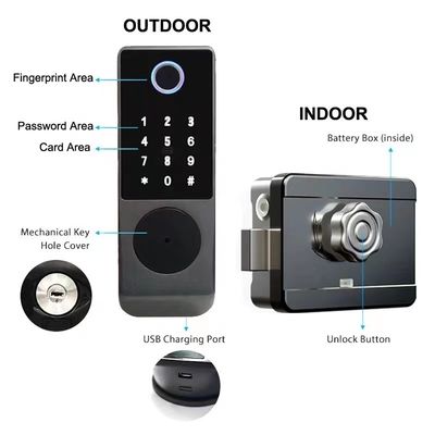 Tuya TTlock Waterproof Door Lock IP65 Advanced Intelligent Door Lock