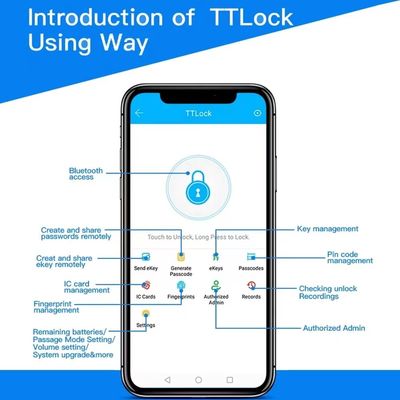 Tuya TTlock Waterproof Door Lock IP65 Advanced Intelligent Door Lock