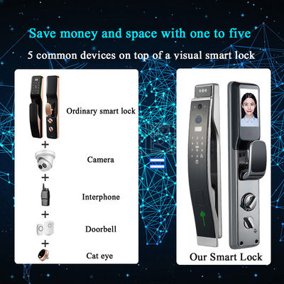 Grey Face Recognition Smart Door Lock Video Intercom Door Lock Aluminum Alloy