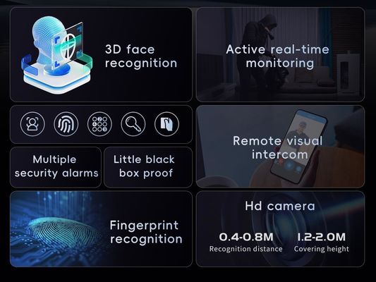 S940Max Automatic Door Lock With 3D Face ID Fingerprint Code WiFi Video Calling Key Card