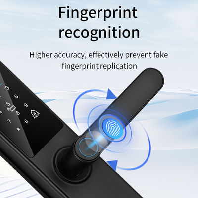 S821Max Digital Door Lock with Tuya Wifi Fingerprint Code Card Key Camera for Hotel Home