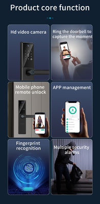 Tuya Wifi Camera Fingerprint Code Card Key Multi-unlock Way S829Max Smart Door Lock