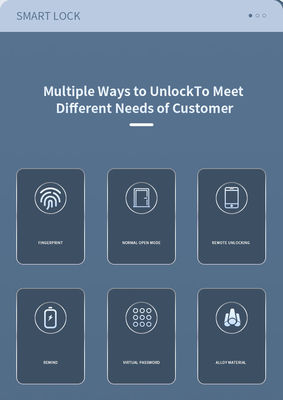 S810 Tuya WIFI Fingerprint Card Code Key Digital Lock for Aluminum Doors