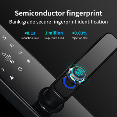 S811 Smart Home Door Lock Fingerprint Zigbee Wifi TTlock APP Remote Control Tuya Door Lock