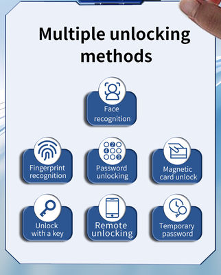 S555 Face ID Recognition Door Lock with Card Key Code Palm Tuya Wifi App for Unlock