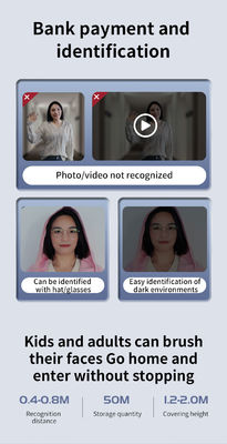 Qleung S666 3D Face ID Recognition Door Lock with Multi-unlock Ways for Home