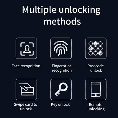 Smart Home Door Lock S958Max Fingerprint Card Code Key Video Intercom Face ID Recognition Tuya Door Lock