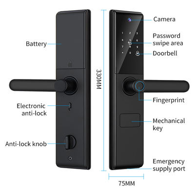 Qleung S829max Tuya Wifi APP Remote Control Camera Fingerprint Password Card Key Smart Door Lock for Home Hotel Office
