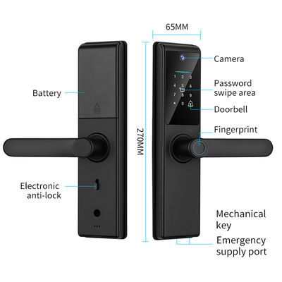 Qleung Tuya Wifi APP Remote Control Fingerprint Code Card Key S821Max Smart Home Door Lock with Camera 