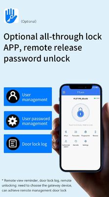 S960 Waterproof IP65 Digital Door Lock Tuya door lock TTlock Framed Glass Password Key Card Fingerprint Smart Home Door Lock
